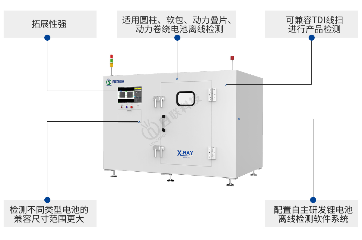 日聯科技鋰電池檢測設備特點 日聯科技鋰電池檢測設備特點