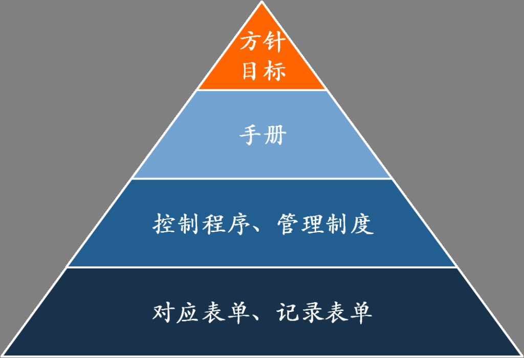 日聯(lián)科技深圳公司正式啟動(dòng)知識(shí)產(chǎn)權(quán)貫標(biāo)認(rèn)證