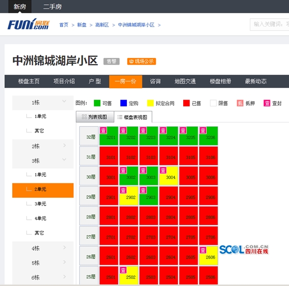 成都一樓盤涉及5.8億股權糾紛依法財產保全，查封均價超2萬