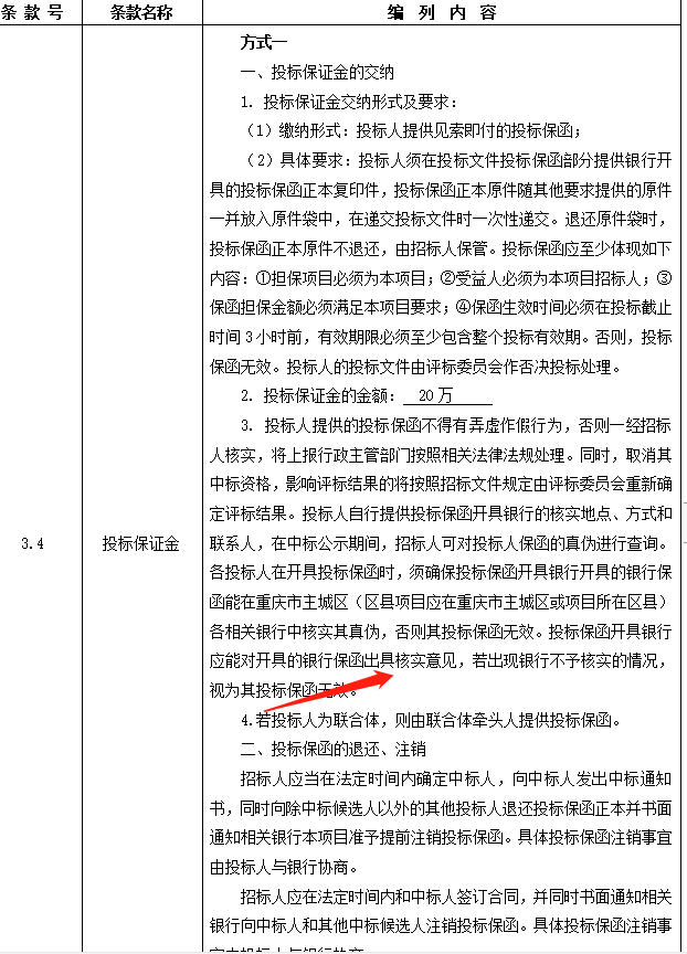 投標保函