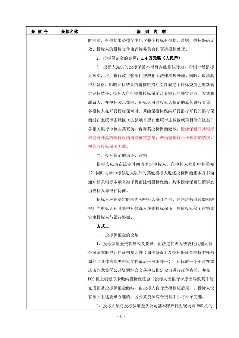 投標保函